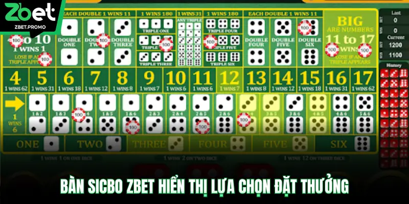 Bàn Sicbo ZBET hiển thị lựa chọn đặt thưởng